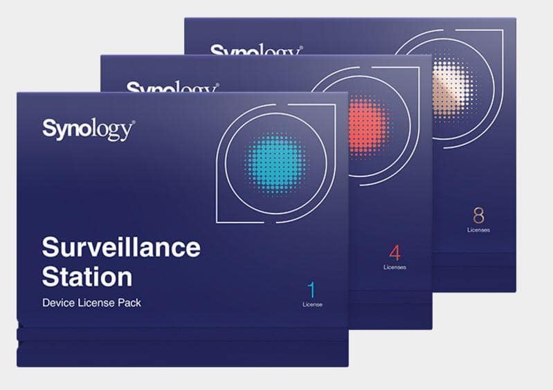 Άδεια λογισμικού SURVEILLANCE STATION PACK4 DEVICE SYNOLOGY