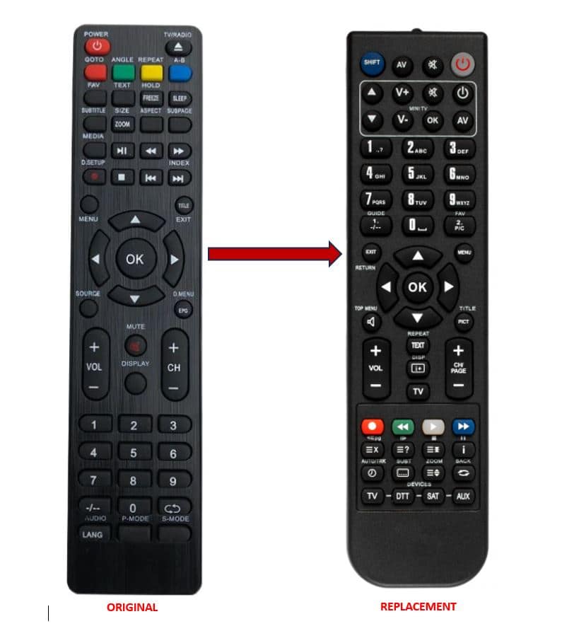 NEI LED TV Αντικαταστάτης Τηλεχειριστηρίου