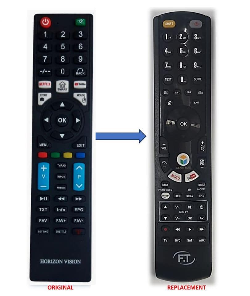 HORIZONVISION 3215HFL-V ΤΗΛΕΧΕΙΡΙΣΤΗΡΙΟ ΑΝΤΙΚΑΤΑΣΤΑΣΗΣ