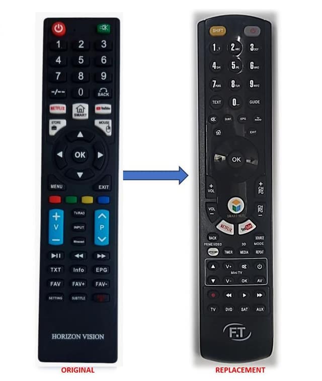 HORIZONVISION 3215HFL-V ΤΗΛΕΧΕΙΡΙΣΤΗΡΙΟ ΑΝΤΙΚΑΤΑΣΤΑΣΗΣ