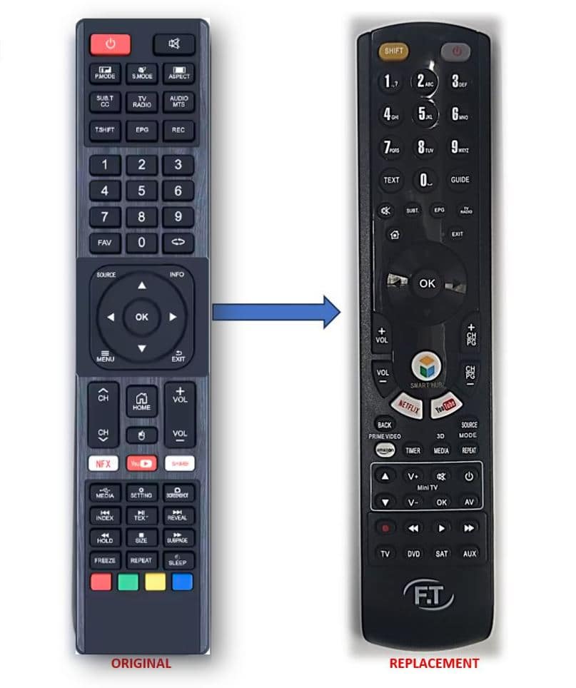 FELIX SMART LED TV ΤΗΛΕΧΕΙΡΙΣΤΗΡΙΟ ΑΝΤΙΚΑΤΑΣΤΑΣΗΣ