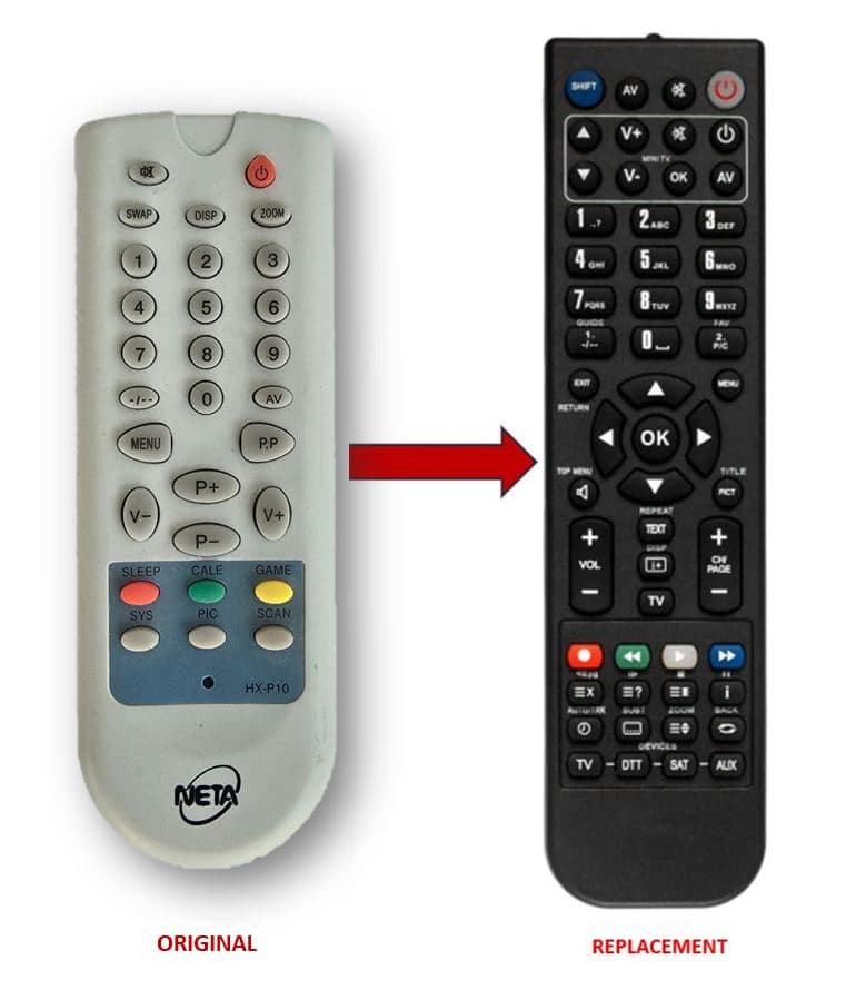 NETA CRT TV 14" & 17" REPLACEMENT REMOTE CONTROL
