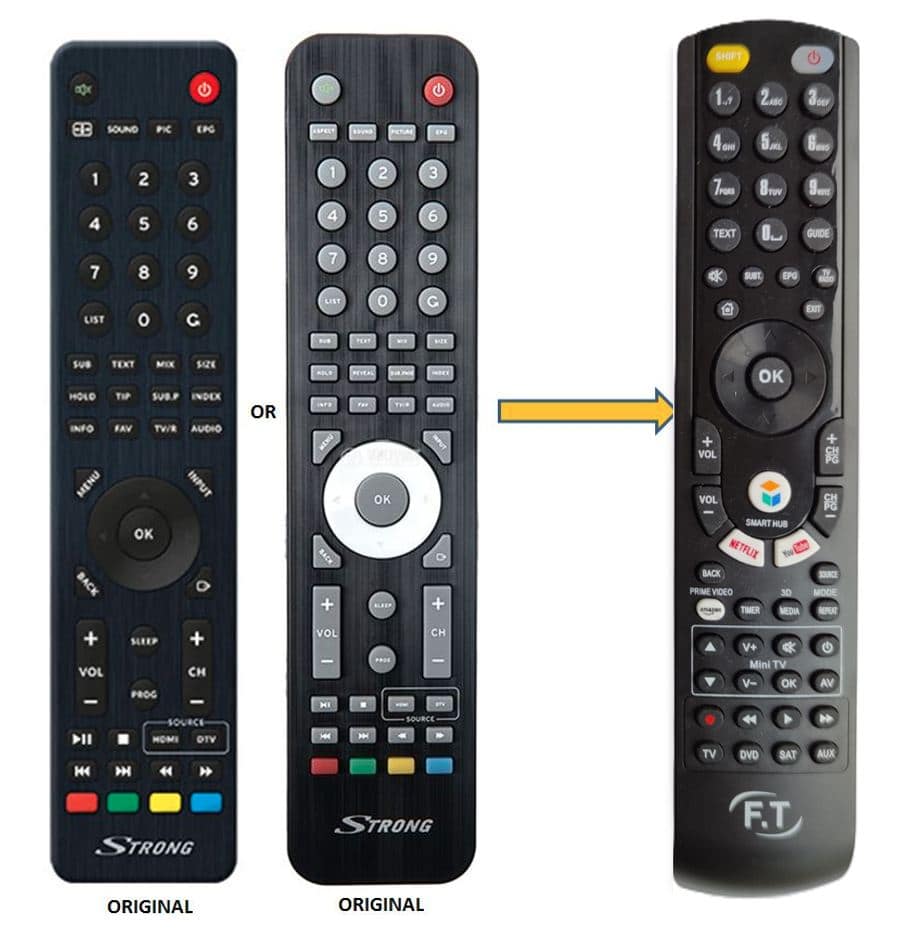 STRONG 24",32",40" LED TV ΑΝΤΙΚΑΤΑΣΤΑΤΙΚΟ ΤΗΛΕΧΕΙΡΙΣΤΗΡΙΟ