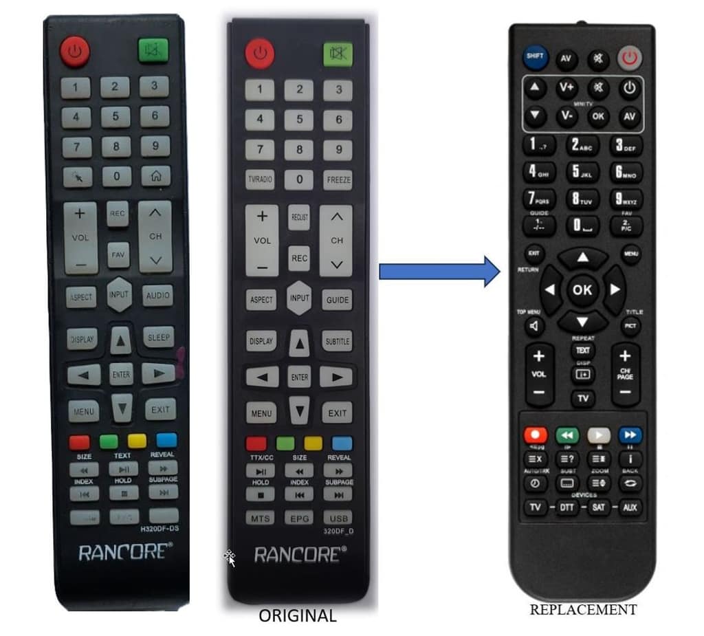 RANCORE LED TV ΑΝΤΙΚΑΤΑΣΤΑΤΙΚΟ ΤΗΛΕΧΕΙΡΙΣΤΗΡΙΟ