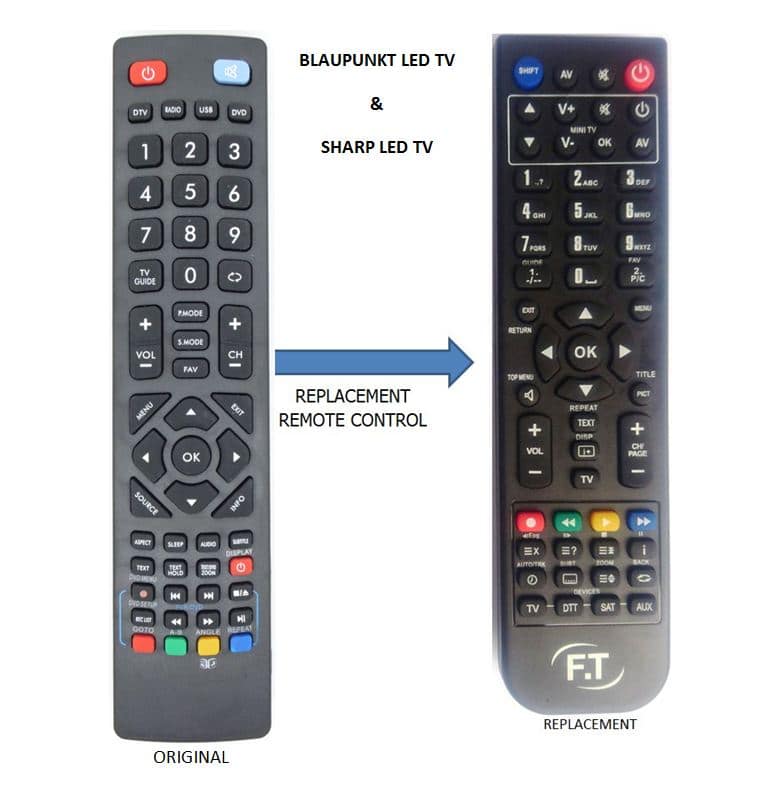 BLAUPUNKT & SHARP ΑΝΤΙΚΑΤΑΣΤΑΤΗΣ ΤΗΛΕΟΡΑΣΗΣ LED R/C