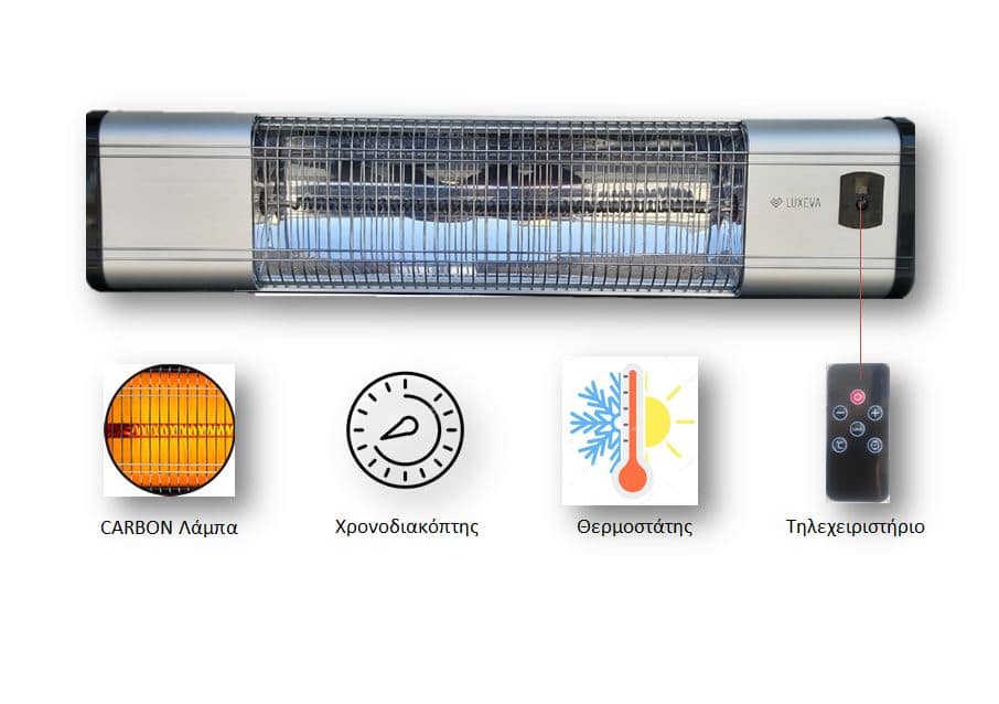 LUXEVA LXV-2500HRS Ασημένιος Κάρμπον Υπέρυθρος Θερμαντήρας