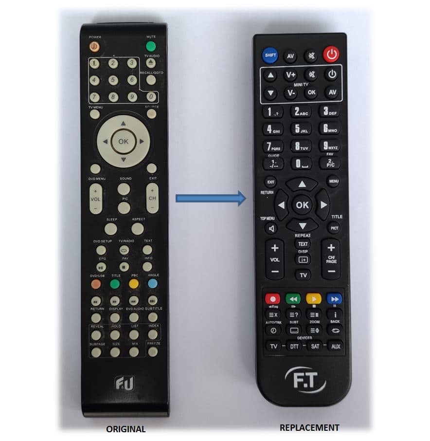 F&U F26849DDHD ΑΝΤΙΚΑΤΑΣΤΑΤΙΚΟ ΤΗΛΕΧΕΙΡΙΣΤΗΡΙΟ