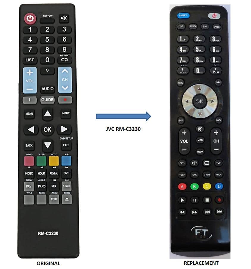 JVC RM-C3230 Αντικαταστάτης Τηλεχειριστηρίου