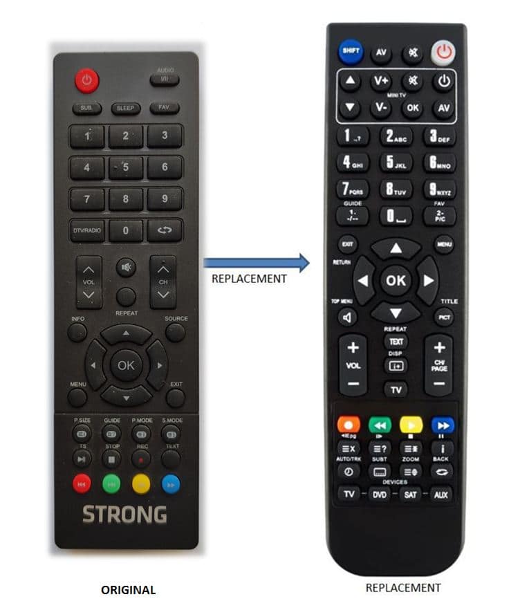 ΑΝΤΙΚΑΤΑΣΤΑΤΙΚΟ ΤΗΛΕΧΕΙΡΙΣΤΗΡΙΟ STRONG LED TV