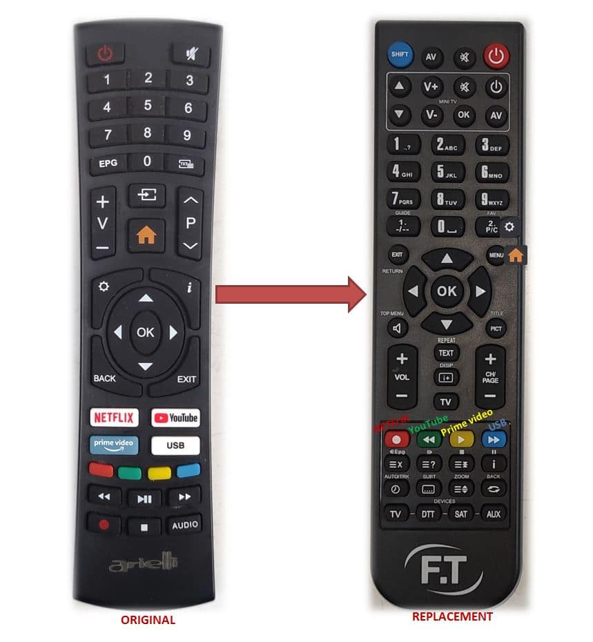 ARIELLI 40" SMART TV ΑΝΤΙΚΑΤΑΣΤΑΤΙΚΟ ΤΗΛΕΧΕΙΡΙΣΤΗΡΙΟ