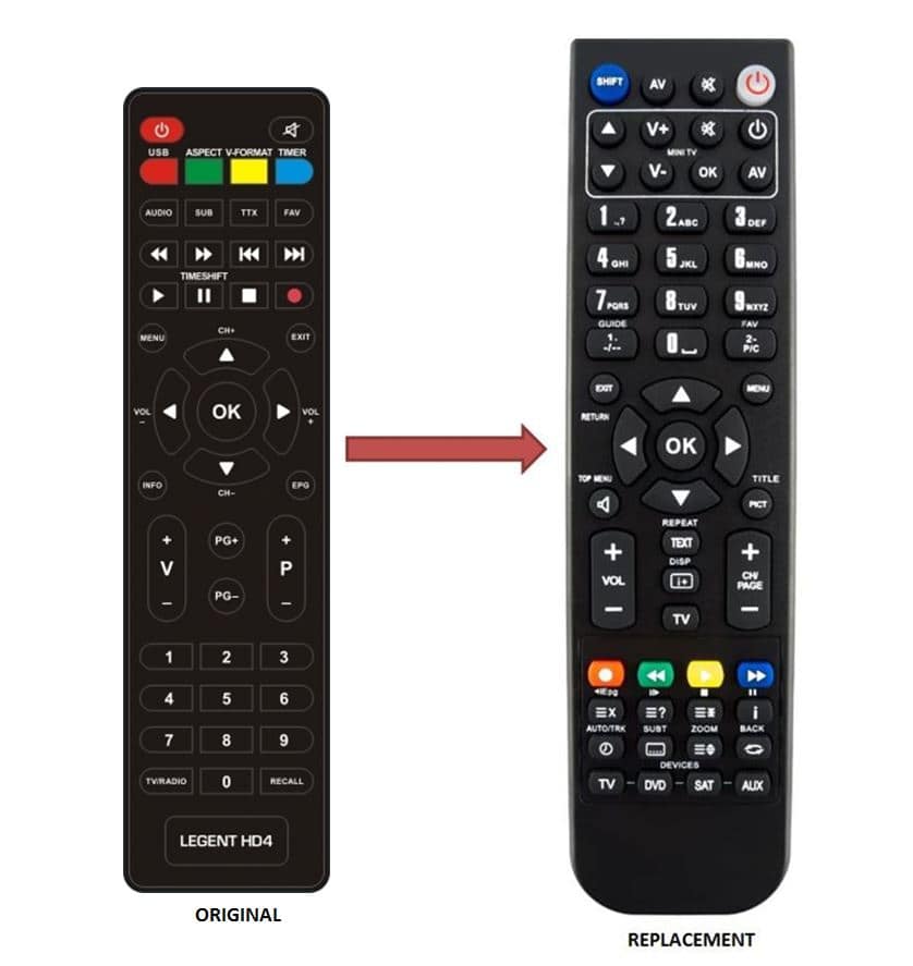 ΑΝΤΙΚΑΤΑΣΤΑΣΗ ΤΗΛΕΧΕΙΡΙΣΤΗΡΙΟΥ LEGENT HD4