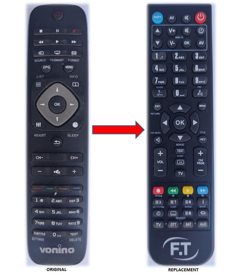 VONINO LED TV ΑΝΤΙΚΑΤΑΣΤΑΤΙΚΟ ΤΗΛΕΧΕΙΡΙΣΤΗΡΙΟ