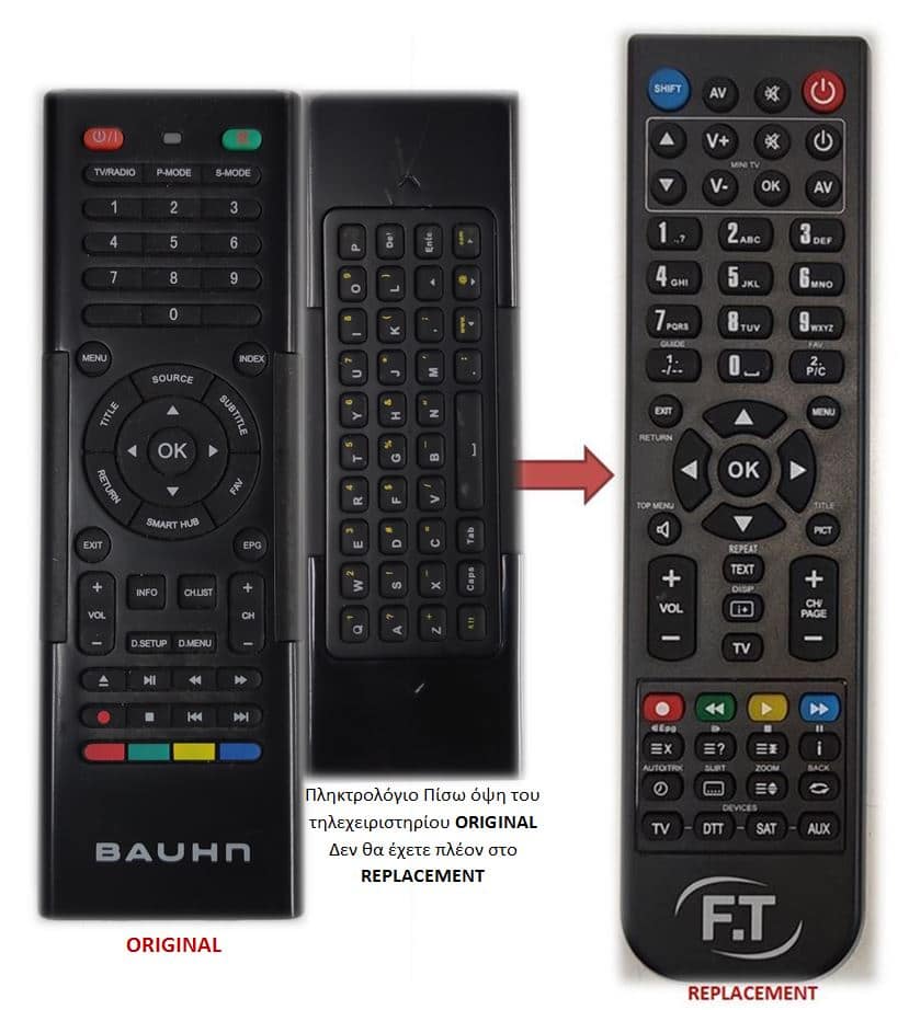 BAUHN ΤΗΛΕΧΕΙΡΙΣΤΗΡΙΟ ΑΝΤΙΚΑΤΑΣΤΑΣΗΣ LED TV