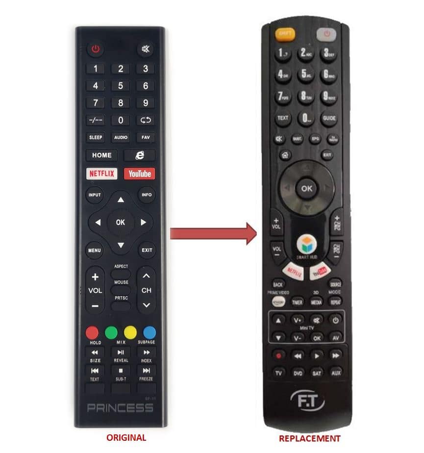 PRINCESS ΤΗΛΕΧΕΙΡΙΣΤΗΡΙΟ ΑΝΤΙΚΑΤΑΣΤΑΣΗΣ LED TV