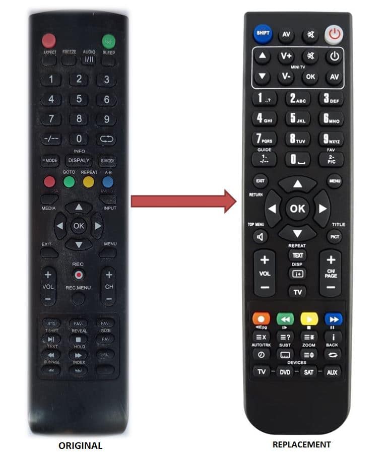 SUNNY, FELIX Τηλεχειριστήριο Αντικατάστασης LED TV