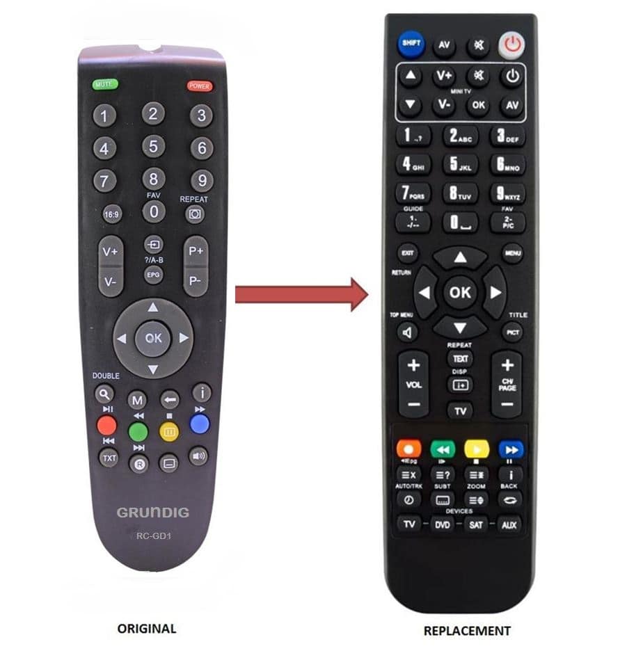 ΑΝΤΙΚΑΤΑΣΤΑΣΗ ΤΗΛΕΧΕΙΡΙΣΤΗΡΙΟΥ GRUNDIG RC-GD1