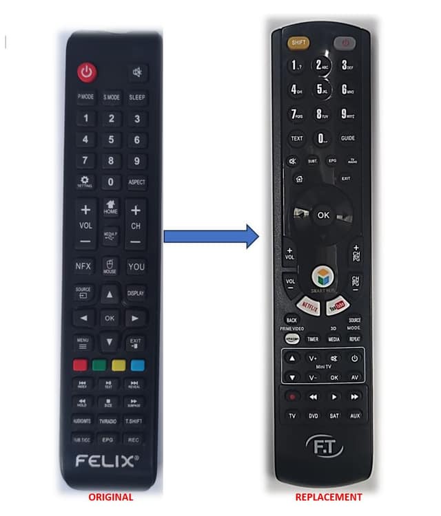 FELIX LED SMART TV ΑΝΤΙΚΑΤΑΣΤΑΣΗ ΤΗΛΕΧΕΙΡΙΣΤΗΡΙΟΥ