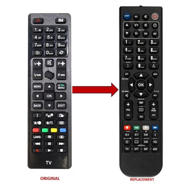 PANASONIC LED TV ΑΝΤΙΚΑΤΑΣΤΑΣΗ Τηλεχειριστηρίου