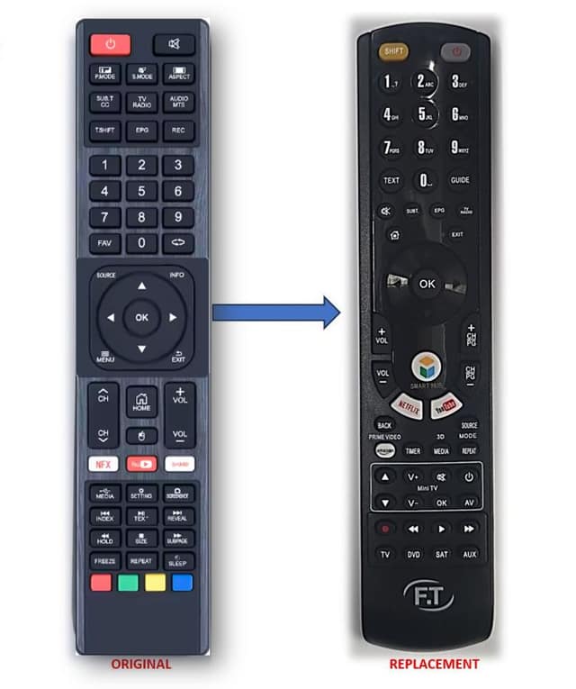 FELIX SMART LED TV ΤΗΛΕΧΕΙΡΙΣΤΗΡΙΟ ΑΝΤΙΚΑΤΑΣΤΑΣΗΣ