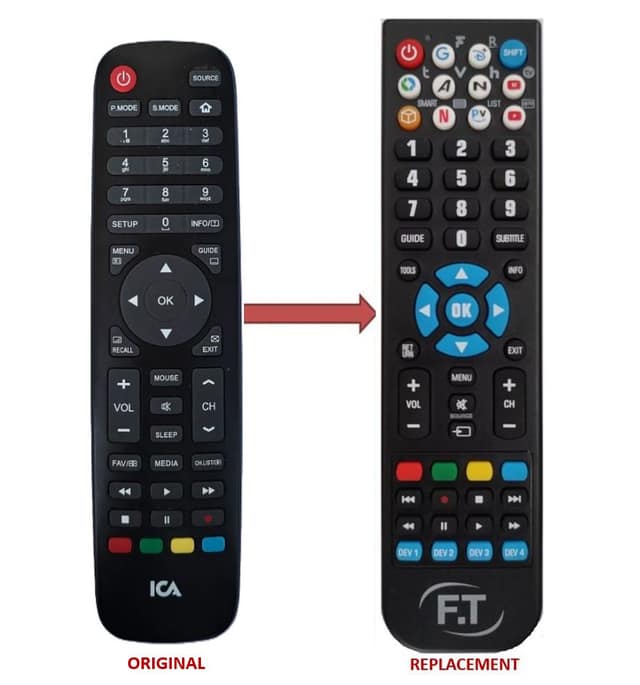 ICA 32FZ REPLACEMENT REMOTE CONTROL