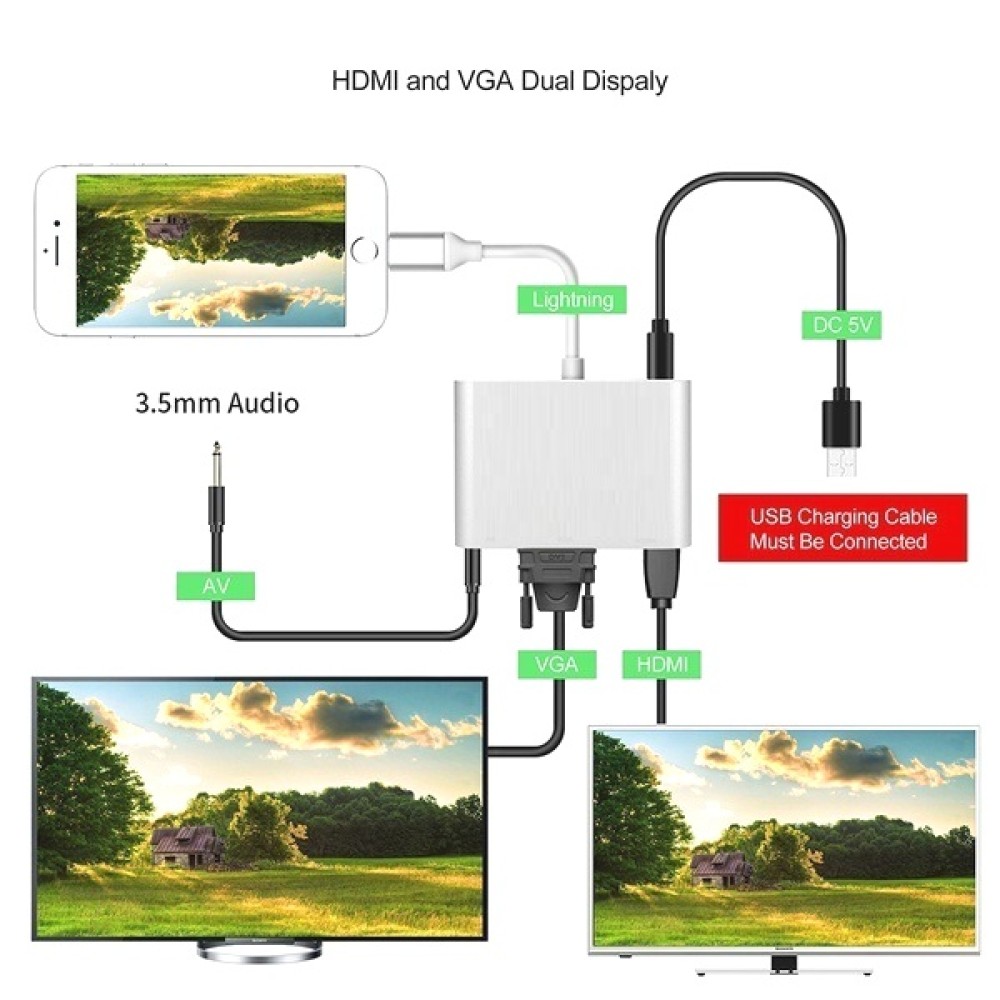Προσαρμογέας οθόνης Lightning σε dual HDMI + VGA + 3,5mm Q-HD410 ANDOWL