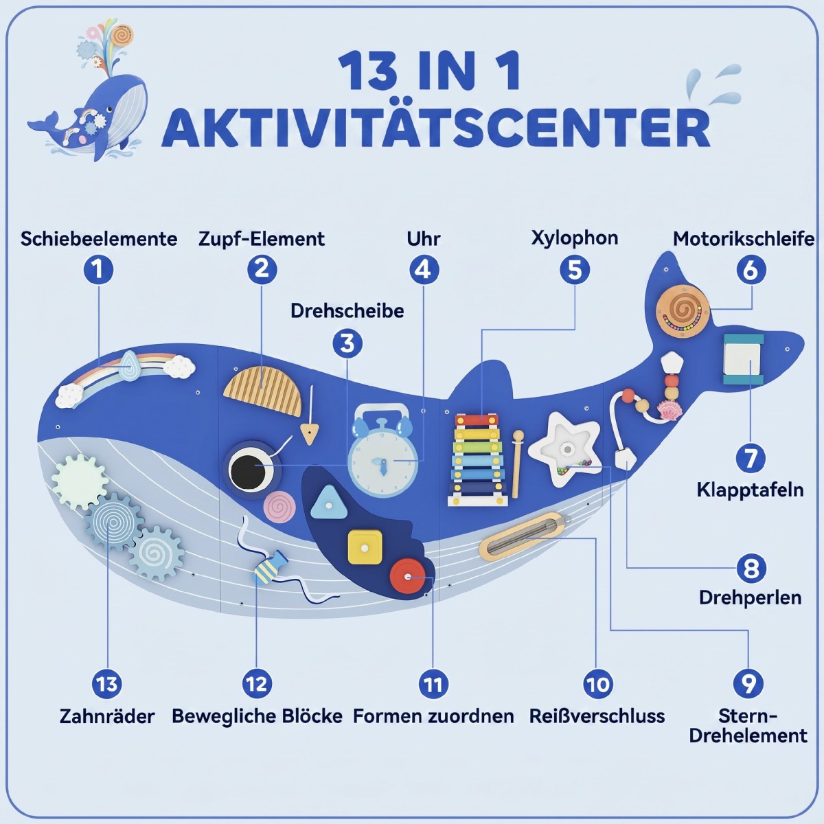 Montessori Motor Skills Board 13-σε-1 Ξύλινη σανίδα απασχολημένης σε σχήμα φάλαινας Επιτοίχιος πίνακας δραστηριοτήτων με ρολόι ξυλόφωνου