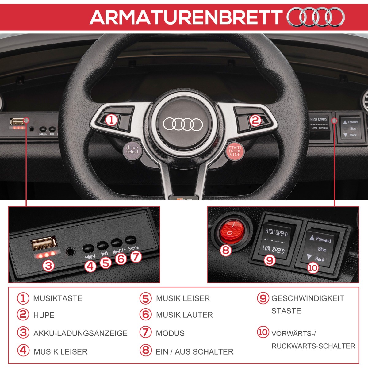 Παιδικό ηλεκτρικό αυτοκίνητο Audi, με τηλεχειριστήριο 2.4G, μουσική, κόρνα, LED, USB, για παιδιά 3-5 ετών, μαύρο