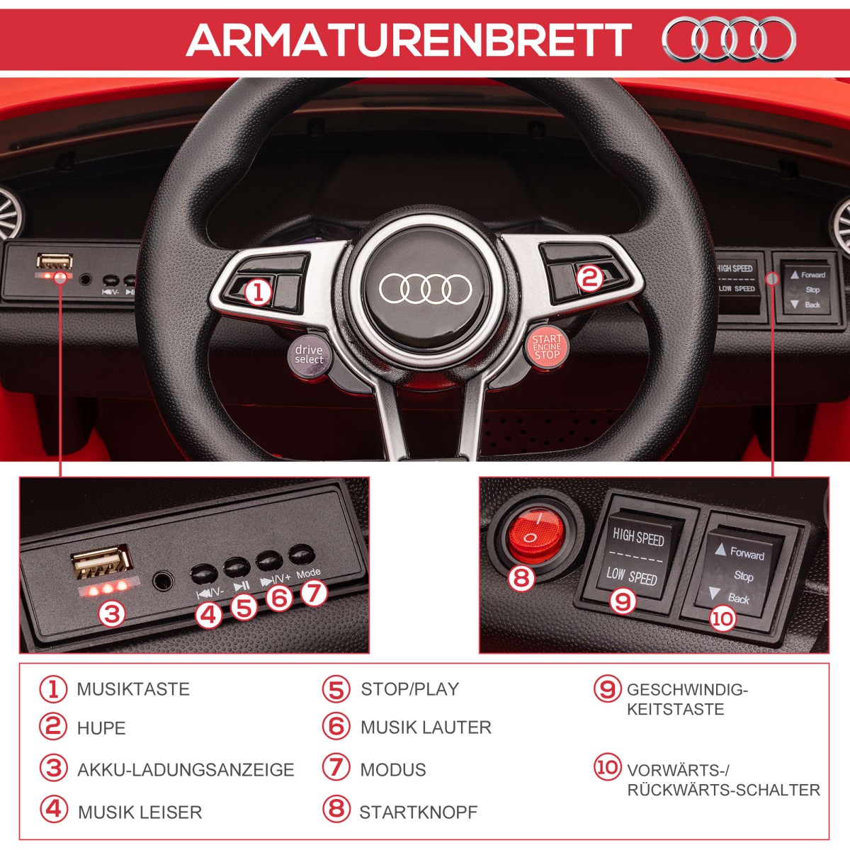 Audi παιδικό ηλεκτρικό αυτοκίνητο 12V με τηλεχειριστήριο 2.4G, μουσική, κόρνα, ηλεκτρικό όχημα με φως LED, θύρα USB/MP3, λειτουργία όπισθεν, για παιδιά 3-5 ετών, κόκκινο
