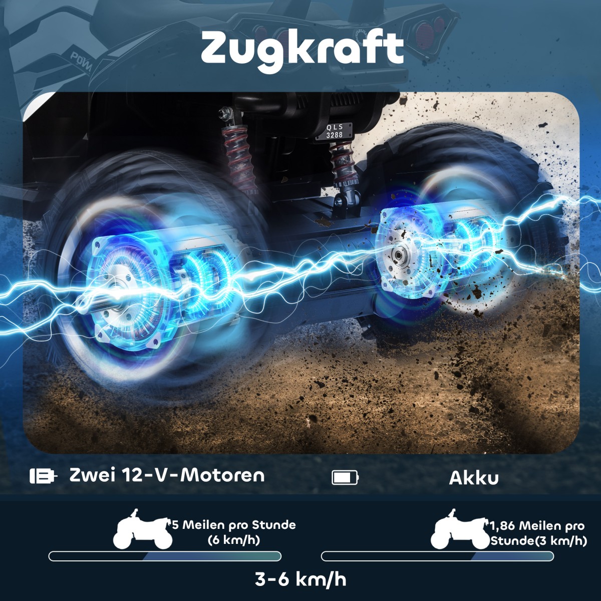 Ηλεκτρικό παιδικό τετράτροχο, 3-8 km/h, 45 min. χρόνος λειτουργίας, προβολέας LED, music player με USB, για παιδιά 3 έως 5 ετών