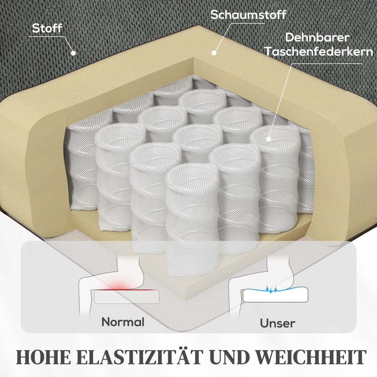 Πολυθρόνα τηλεόρασης με λειτουργία μασάζ και θερμότητας, Ηλεκτρική όρθια πολυθρόνα, τηλεχειριστήριο, πλαϊνές τσέπες, γκρι