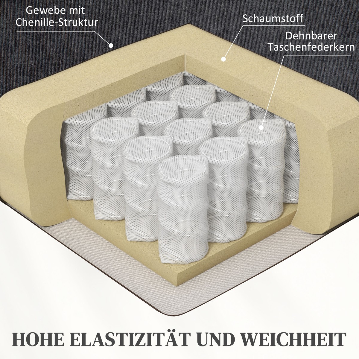 Electric Power Lift stand-up καρέκλα με λειτουργία μασάζ και θερμότητας, θύρες USB, ποτηροθήκες, σκούρο γκρι