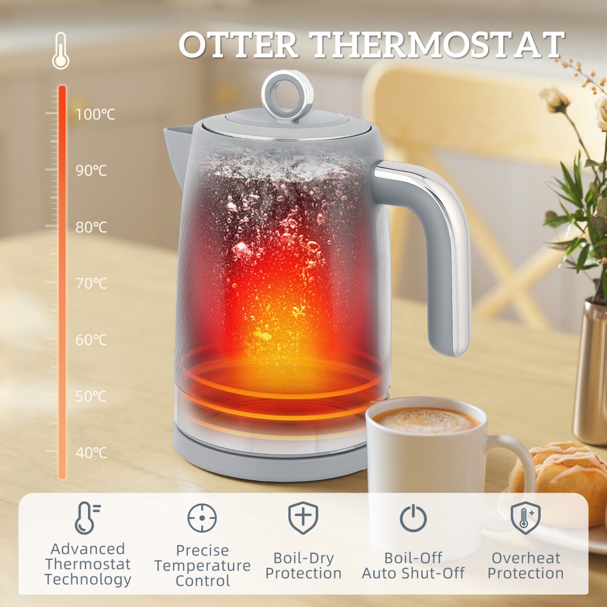 Σετ βραστήρα και τοστιέρα, 1,7L 2200W Βραστήρας Quick Boil with Thermostat