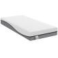 Στρώμα ελατηρίου τσέπης στρώματος με memory foam πράσινο τσάι H3 σκληρότητα Oeko-TEX & CertiPUR 200x90x20 cm γκρι
