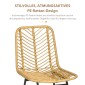 Σετ 2 σκαμπό μπαρ με πλάτη σε σχέδιο boho, PE rattan, συμπεριλαμβανομένου υποπόδιου, 42,5 cm x 52 cm x 102 cm, κίτρινο + μαύρο