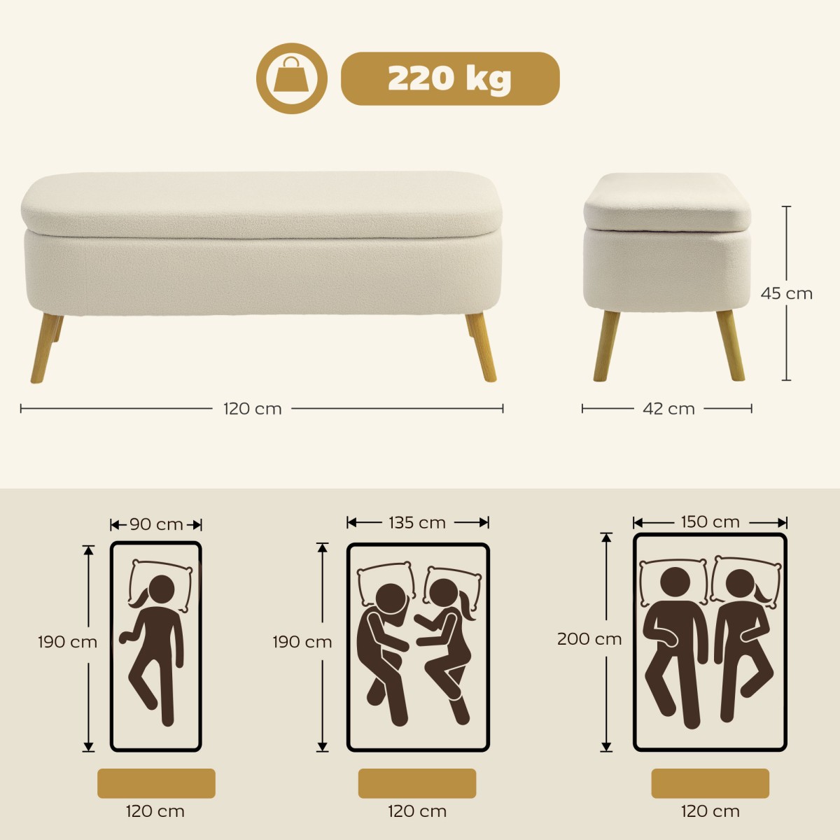 Πάγκος αποθήκευσης, πάγκος με αποθηκευτικό χώρο 65 L, ύφασμα teddy fleece, ξύλο καουτσούκ, 120 x 42 x 45 cm, μπεζ