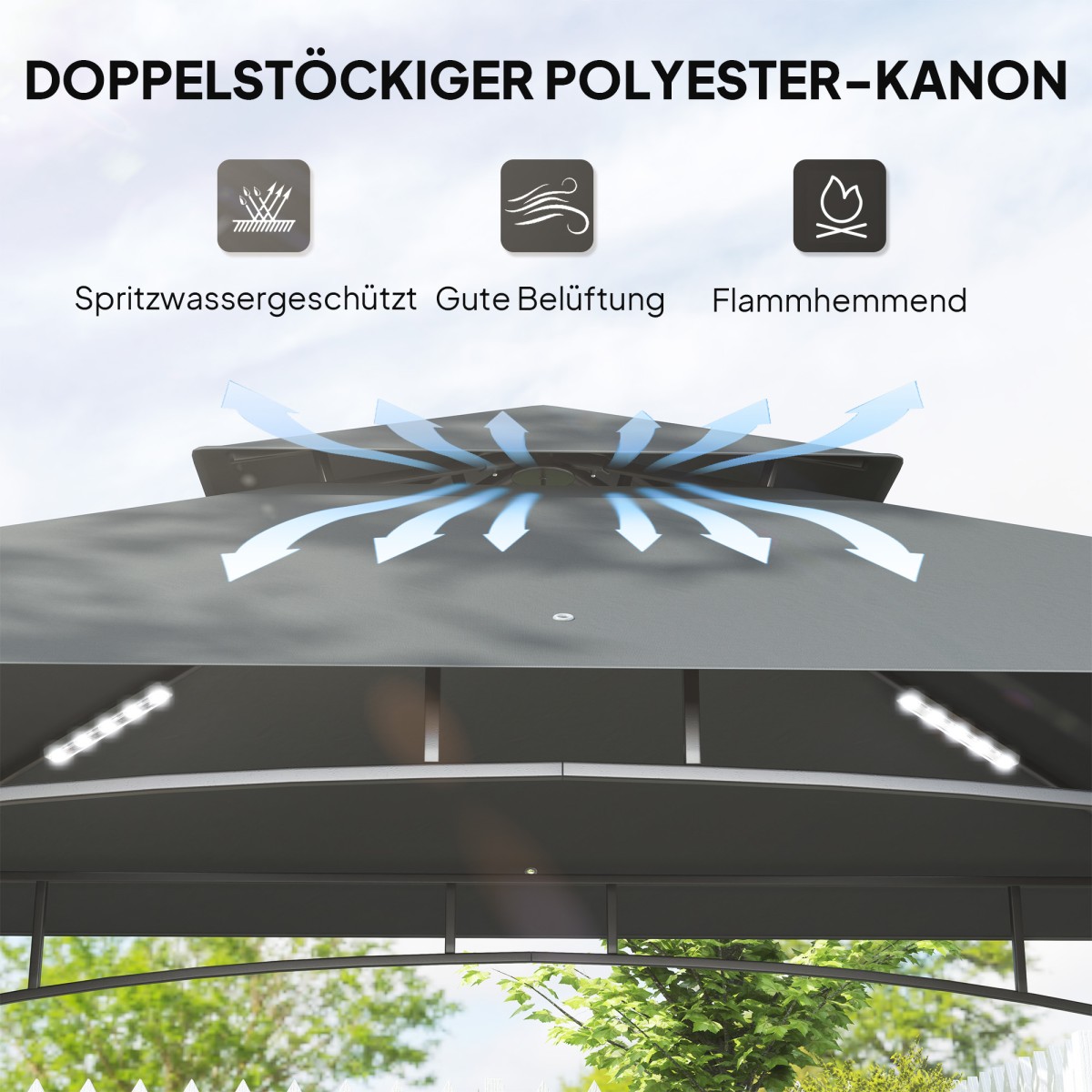 Περίπτερο ψησταριάς με LED 240 x 150 x 258 cm αδιάβροχο κιβώτιο κήπου με στέγη διπλής στρώσης