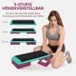 Βαλόνι ρυθμιζόμενο ύψος Fitness Stepper 3 επιπέδων (10/15/20 cm) Αντιολισθητικός πάγκος βημάτων για γυμναστήριο στο σπίτι Πλαστικό Γραφείο Μαύρο + Πράσινο + Μωβ