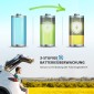 Ψυγείο αυτοκινήτου, cool box, 16L, -20℃ έως 10℃, ECO/MAX, 60x32x26cm, πράσινο/γκρι