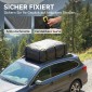 Car Roof Box 21 κυβικά πόδια Πτυσσόμενη αδιάβροχη σχάρα οροφής με αντιολισθητικό χαλάκι 10 ιμάντες βαρέως τύπου 6 γάντζοι πόρτας