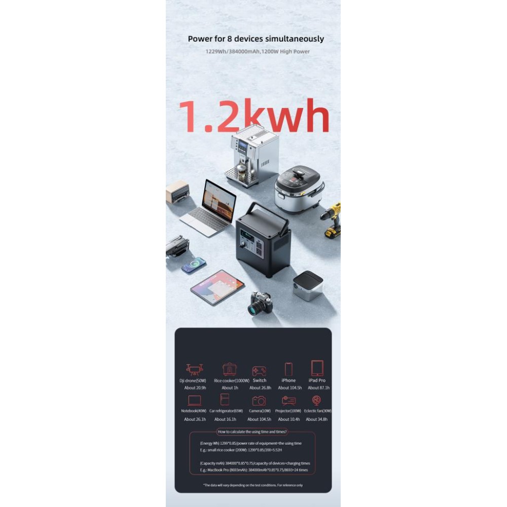 XO PSA-1200 Outdoor Lighting Energy storage power station 384000mAh / 1229W-h