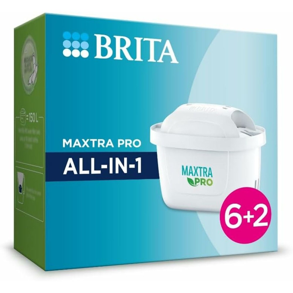 Φίλτρο Νερού Brita PITCHER MAXTRA Pro