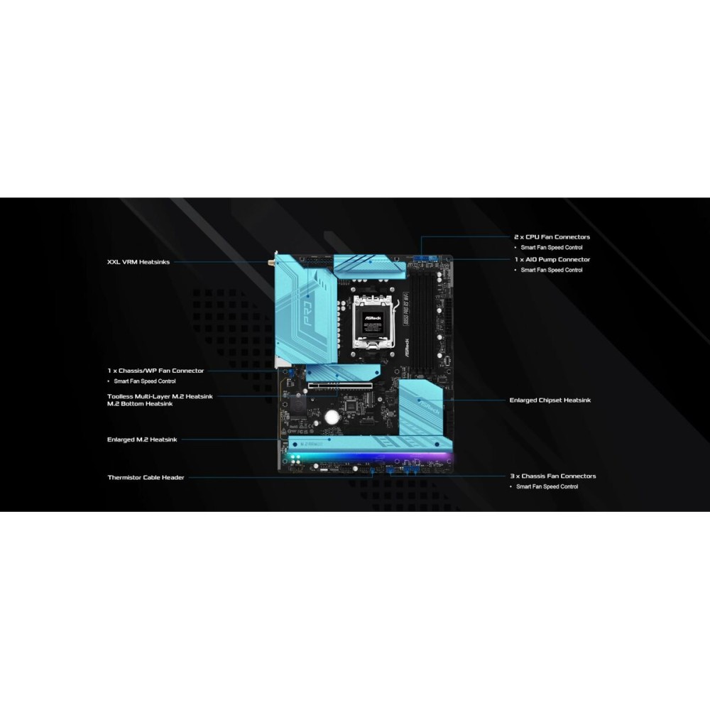 Μητρική Κάρτα ASRock B850 Pro RS WiFi AMD B850 LGA 1151 AMD AM5