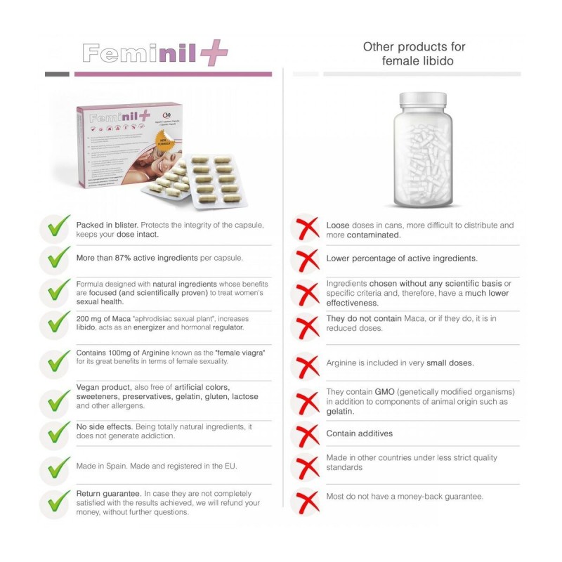 Αντιγηραντική Κρέμα 500 Cosmetics 30 Μονάδες