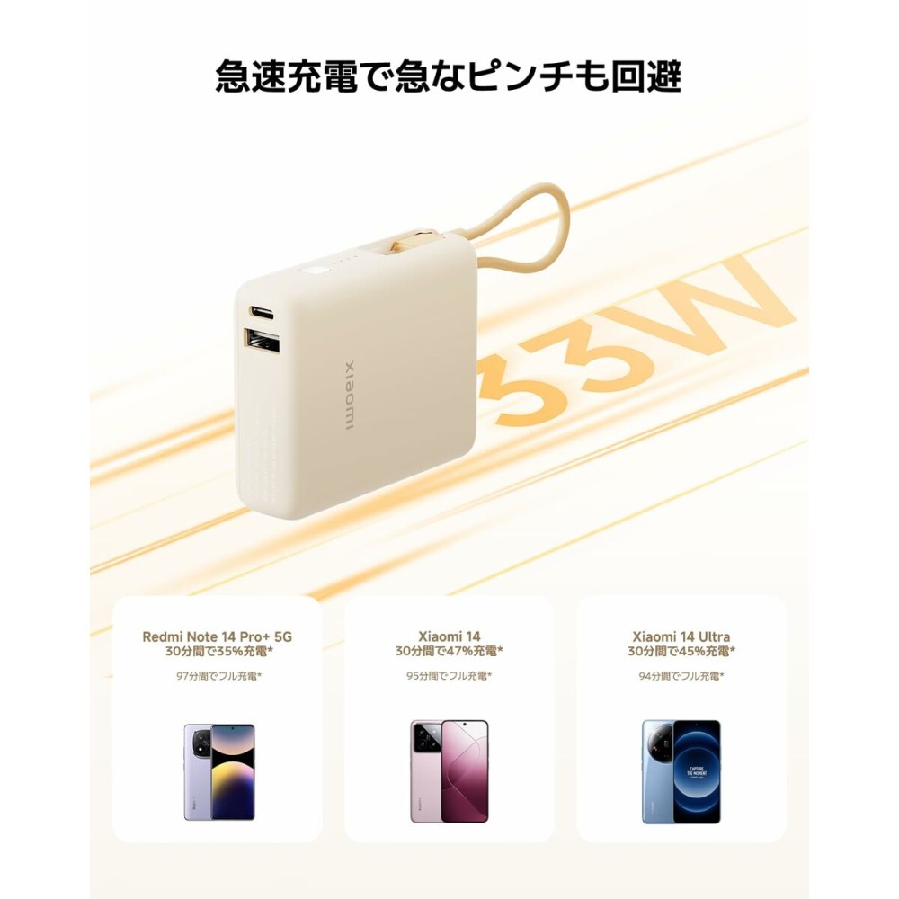 Powerbank Xiaomi PB1033MI Μπλε 10000 mAh