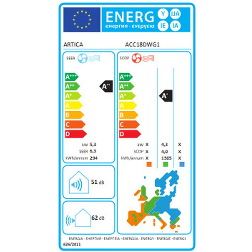 Κλιματιστικό μέσω Αεραγωγών Artica ACC18DWG1 Wi-Fi A++