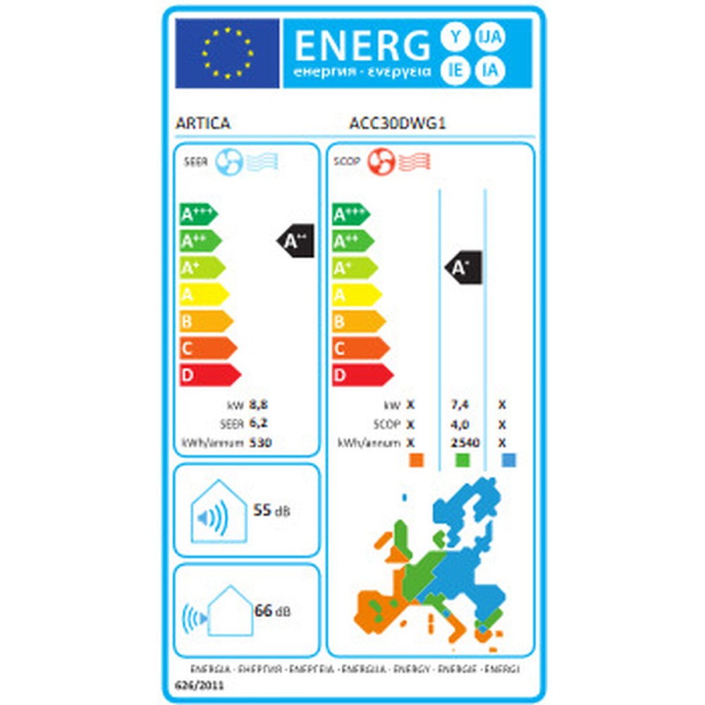 Κλιματιστικό μέσω Αεραγωγών Artica ACC30DWG1 Wi-Fi A++ 8000 W