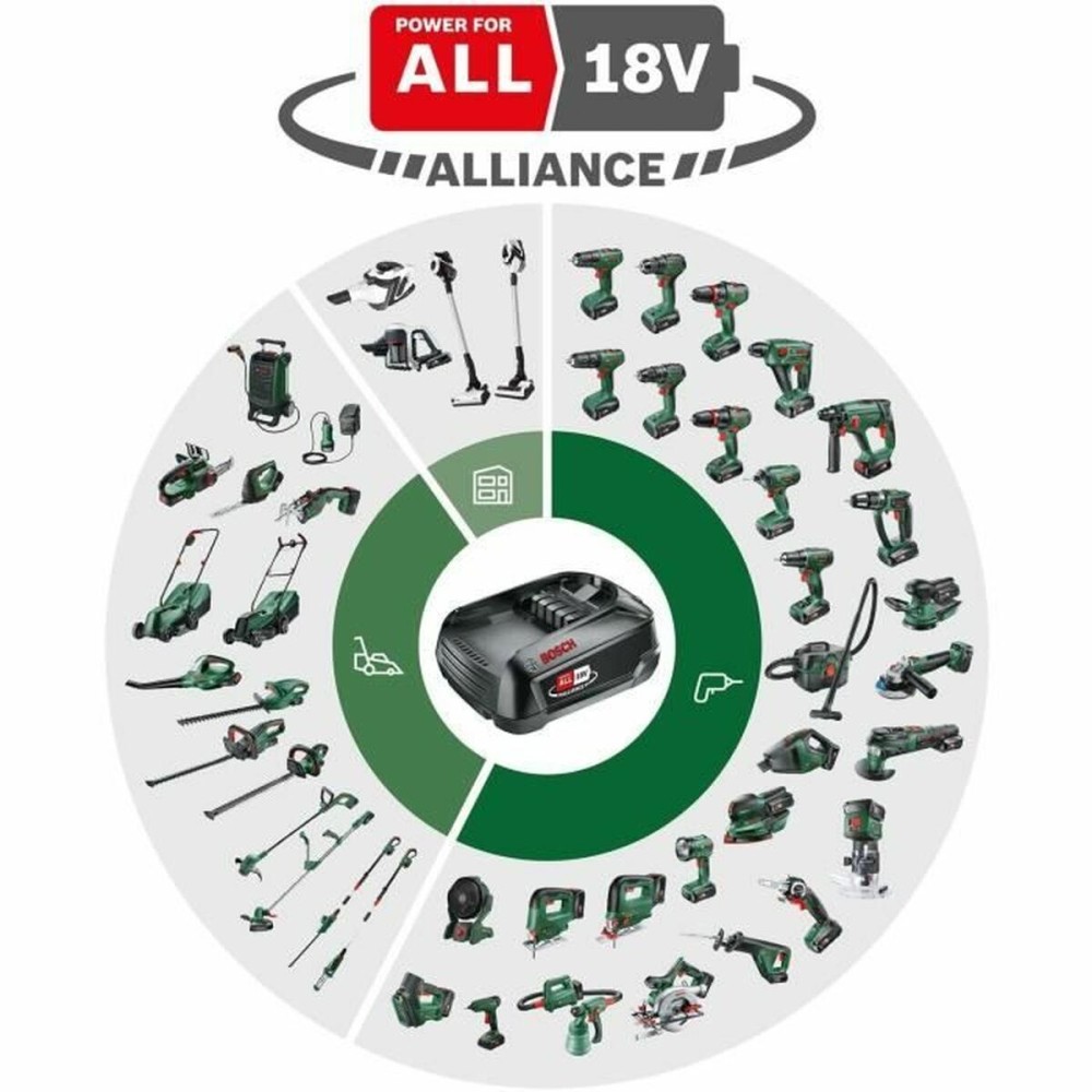 Συμπιεστής Αέρα BOSCH EasyInflate 18V-500 18 V