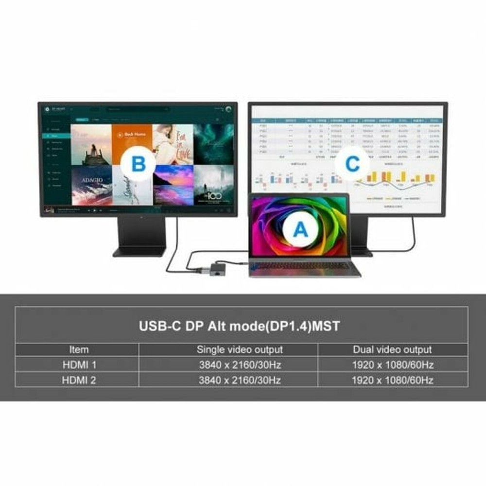 USB Hub Conceptronic DONN14G Μαύρο Γκρι 100 W (1 μονάδα)