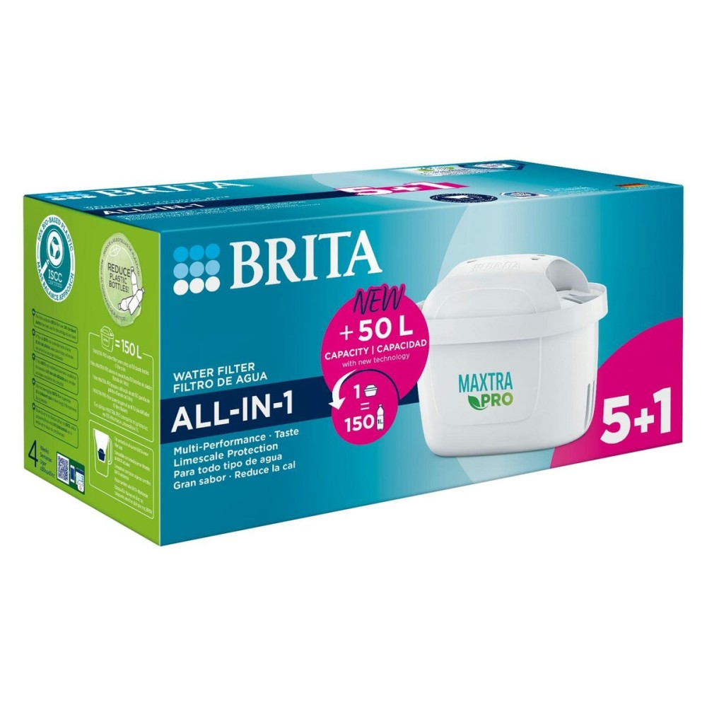Φίλτρο για Κανάτα Φίλτρου Brita MAXTRA Pro (x6)