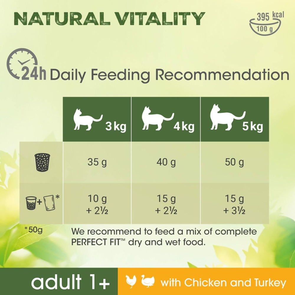 Γατοτροφή Perfect Fit Adult Natural Vitality Chicken Ενηλίκων Κοτόπουλο Τουρκία 2,4 kg